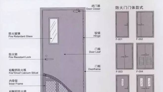 贵州防火门的具体分类有哪? />
							</div> 
						</a>
					</li>
					
					<li id=